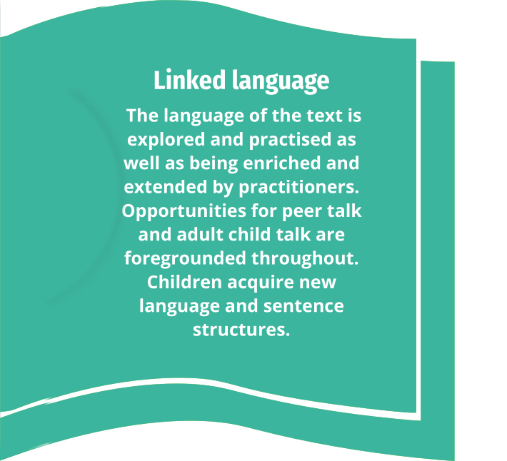 Linked language: The language of the text is explored and practised as well as being enriched and extended by practitioners. Opportunities for peer talk and adult child talk are foregrounded throughout. Children acquire new language and sentence structures.